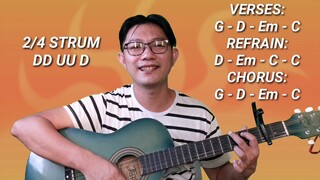 UMAARAW UMUULAN By Rivermaya | Guitar Tutorial for Beginners