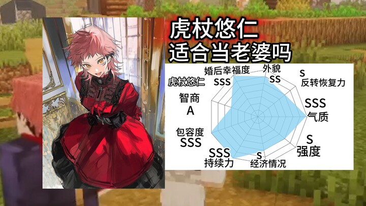 Kyojū Yūji có thích hợp làm vợ không [Ủng hộ B-moe]