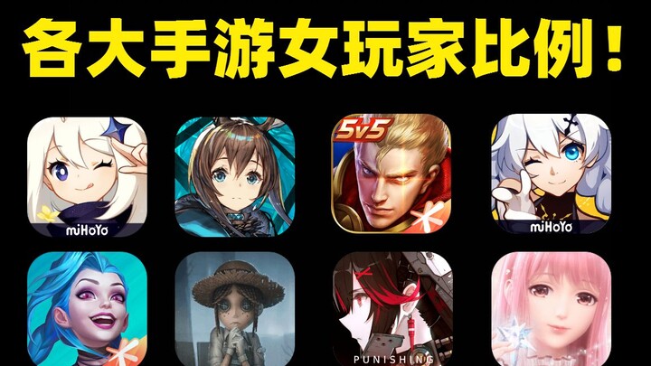 The percentage of female players in major mobile games!