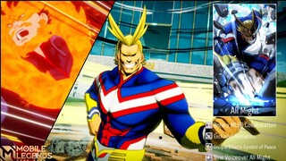 MOBILE LEGENDS X BNHA ALL MIGHT AND ENDEAVOR SKINS MOBILE LEGENDS SKIN CONCEPT HERO SKINS MLBB MMD