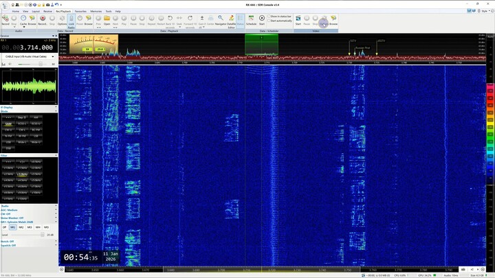 3714 Khz  -HAARP Project