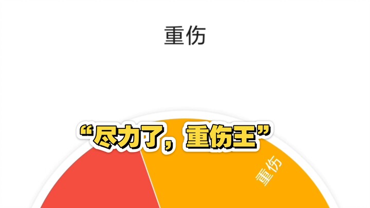 Jujutsu Roulette 47: I’ve done everything I could, gave it my all, but my strength just isn’t enough