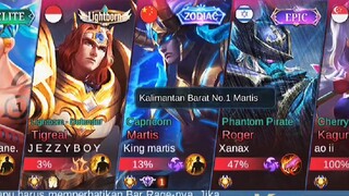 LAPU-LAPU VS TOP GLOBAL MARTIS di EXP LANE!