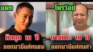 เปิดอันดับ 8 คน ที่ถูกพูดถึงมากในปัจจุบัน