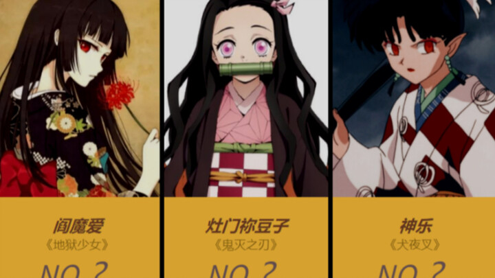 在日本人气最高的「和服美少女系」动漫角色排行榜~！【日网票选】