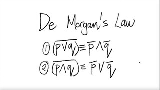 logic: De Morgan's Law