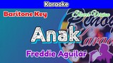 Anak by Freddie Aguilar (Karaoke : Baritone Key : Slower Version)