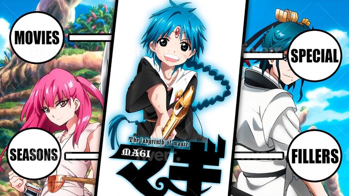 Magi Right Watch Order