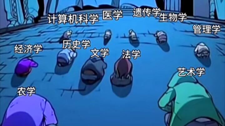 Submit to the Feet of Science