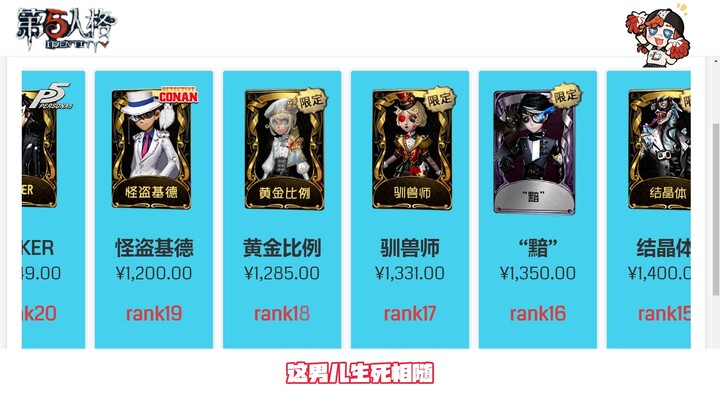 【Tàng Bảo Các】Bảng xếp hạng toàn bộ vật phẩm giới hạn đã được trực quan hóa!