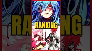 Ranking Octagram Demon lords [Tensura] #animeedit #debate #tensura #shorts #rimuru