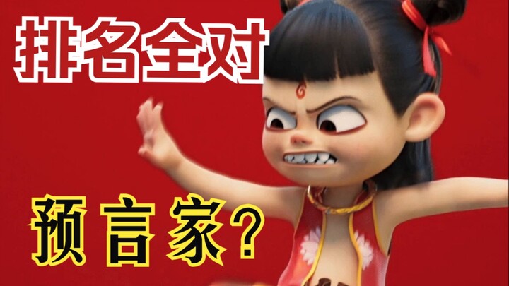 [Review] Perfectly predicted the Spring Festival box office rankings—could “Nezha 2” soar to 15 bill