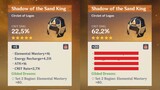 GENSHIN IMPACT ROLL MY ARTIFACT LUCKY OR NOT #217