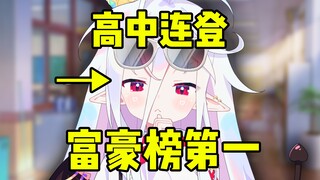 【分享】曾排在高中的富豪榜第一名是什么体验？
