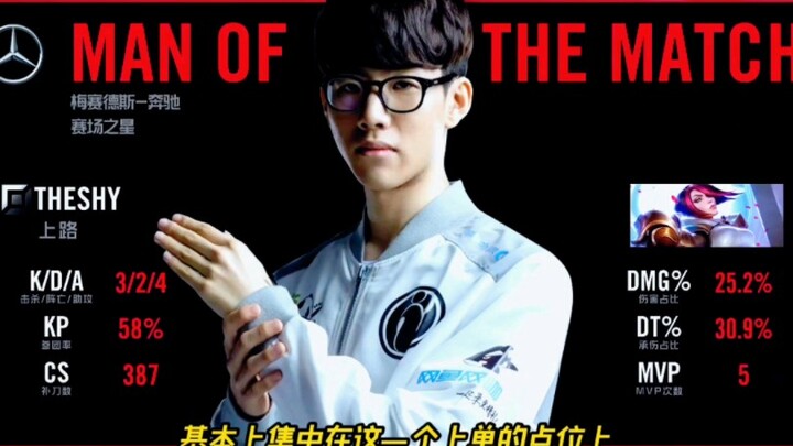 TheShy: Tỷ lệ thắng của tướng đấu sĩ đường trên khi xuất hiện chỉ là 26%, và 26% đó chính là tôi!