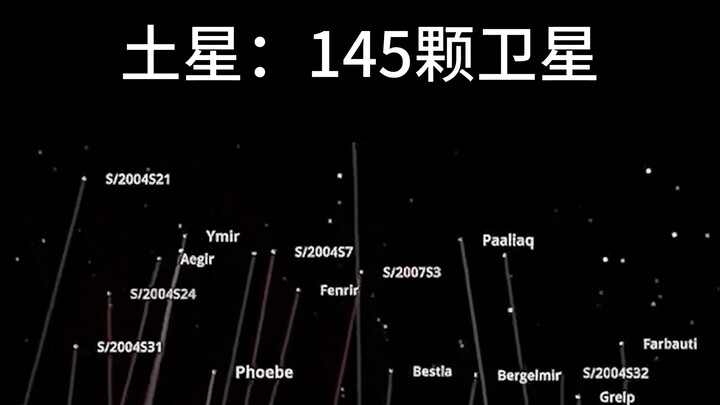 太阳系行星谁的天然卫星多？