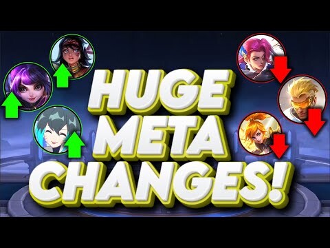 HOW WILL THE META CHANGE? Patch 1.8.20 Analysis | Mobile Legends
