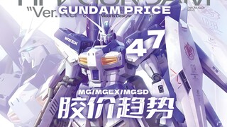 24年第47周一周胶价趋势【MG+MGEX+MGSD+MEGA篇】