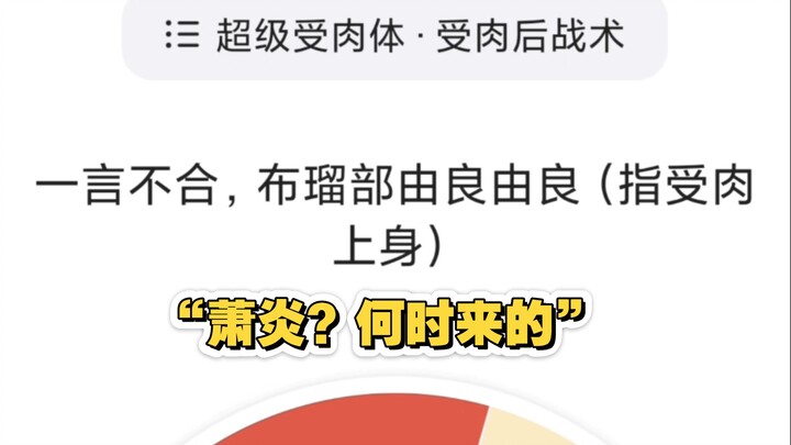 Sorcery Roulette 39: My personal grandpa, are you… Xiao Yan?!