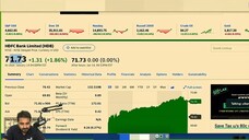 2) Portfolio Risk and Return Part I and Part II | LECTURE 1 | PORTFOLIO MANAGEMENT