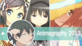 2013 New Anime Similar Scenes