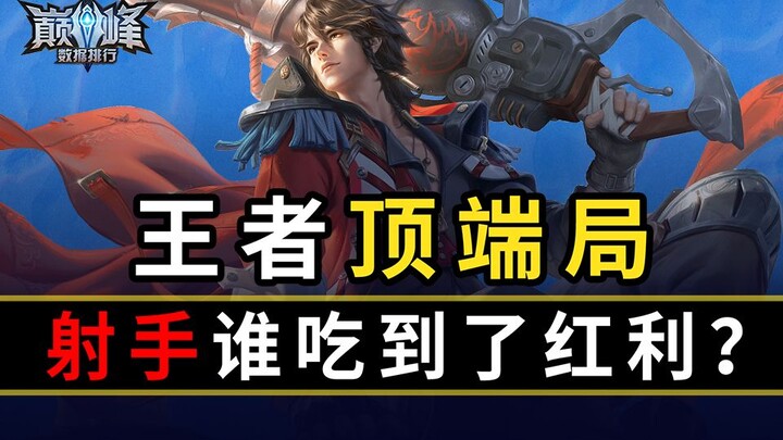 【تصنيف بيانات الذروة 27】لا داعي لأن أقول، أنت تعرف بالفعل من هو في المركز الأخير، أليس كذلك؟