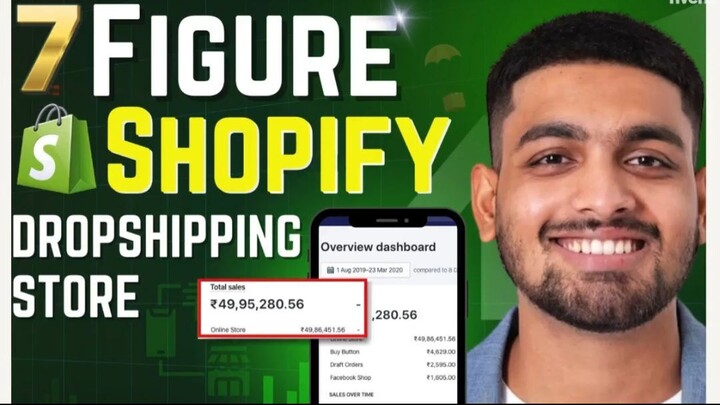 I will build an automate dropshipping shopify store