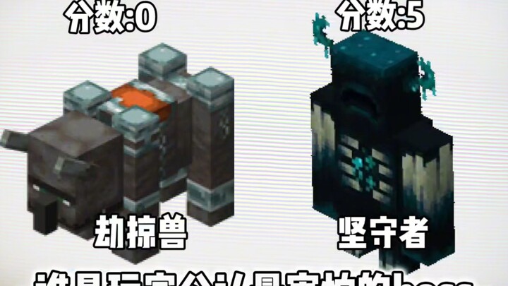 Which boss is universally recognized as the strongest by players?