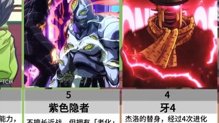 腿姐云jo补习班1：替身实力排名！