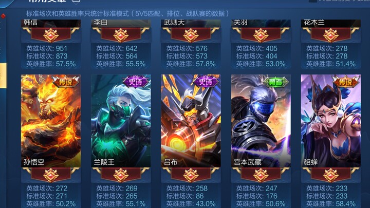 [Perfect Timing/Multiple Heroes & Skins/High-Octane Throughout/Maxed-Out 1080p at 60 FPS] Took two d
