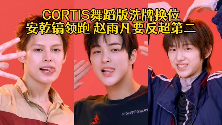 Cortis’s audio track stages a comeback: in just two days, the dance version notches 2 million views,