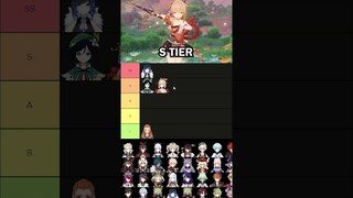 Ranking All Bow Users in Genshin Impact #shorts #genshinimpact