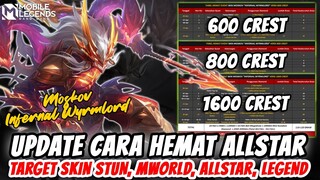 UPDATE CARA HEMAT EVENT MOSKOV ALLSTAR - TARGET SKIN STUN, MWORLD, EPIC LIMIT & SKIN LEGEND - MLBB