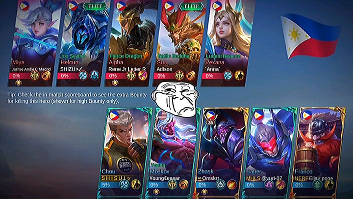 ML na ML