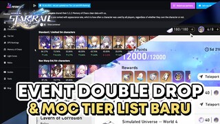 Lab Assistant? Event Double Drop? Tier List MoC 1.1? | Honkai: Star Rail