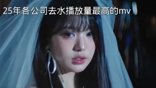 In 2025, the music videos with the highest streaming numbers on various platforms.