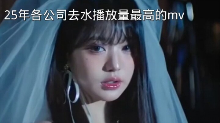 In 2025, the music videos with the highest streaming numbers on various platforms.