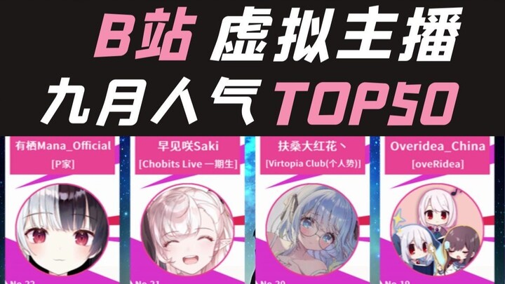 B站虚拟主播区9月总互动人数统计[9.1-9.30]