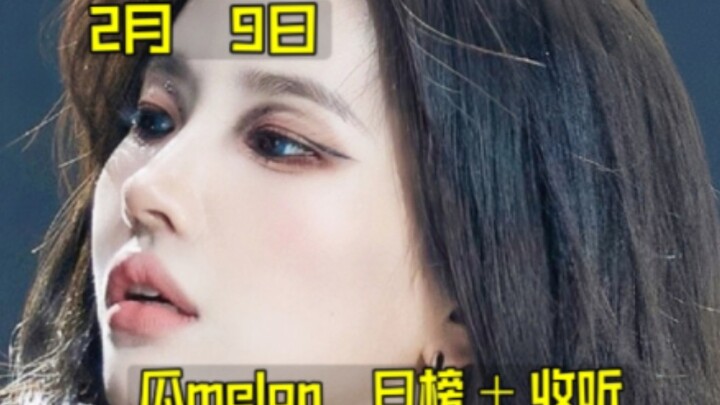 “Daily Gossip Chart” Sees a Shocking Surge! TWS’s Superbaby Nears the Top 15 in the Inner Circle, an