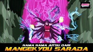NAMA - NAMA JUTSU DARI MANGEKYO SHARINGAN SARADA