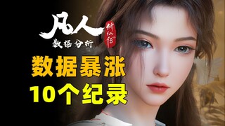 太牛了！一集创下10个纪录！《凡人修仙传》第153集开播24小时成绩