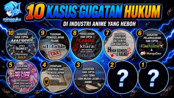 10 kasus hukum industri anime yang heboh #beritaviral #videoviral #anime