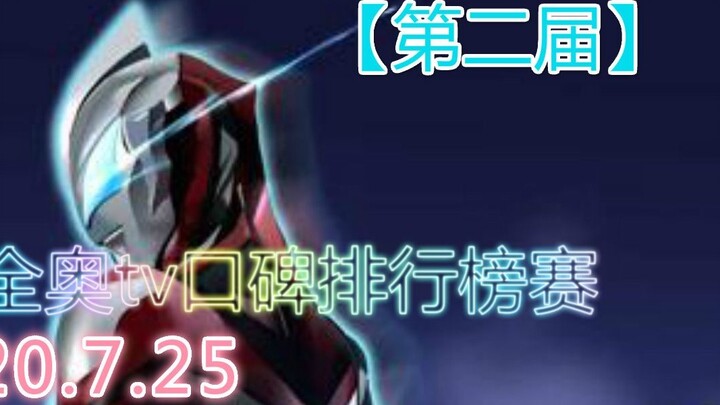 【Second】How is the reputation ranking of the All-Australia TV? You will know after watching this vid