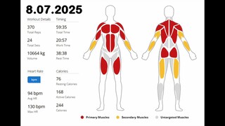 fitness workout 8.07.2025