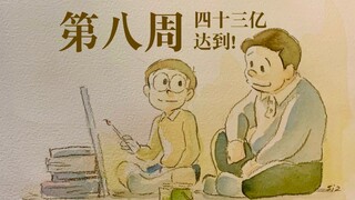 突破42亿！大陆5月31日！电影《哆啦A梦：大雄的绘世界物语》票房速报 | 第八周