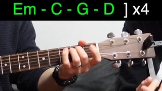 guitar tutorial