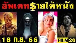 อัพเดทรายได้หนัง Barbie - Oppenheimer - The Nun 2 - Jawan - Talk to Me -  อื่นๆ ณ 18 ก.ย. 66