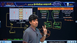 Lecture-02 সেমিকন্ডাক্টর ও ইলেকট্রনিক্স [Udvash 2024]