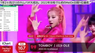 الجيل الرابع قوي جدًا، أما الجيل الخامس فلديه اثنان فقط! ما مدى صعوبة تحقيق "باك" في مبيعات الموسيقى