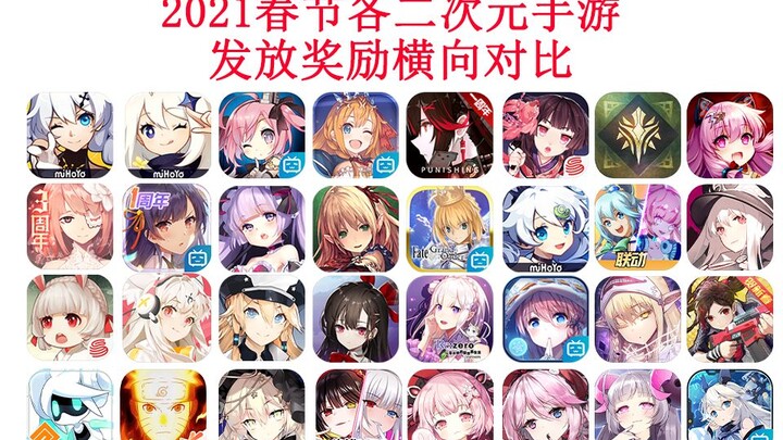 Perbandingan horizontal pemberian hadiah dari berbagai game mobile anime pada Tahun Baru Imlek 2021